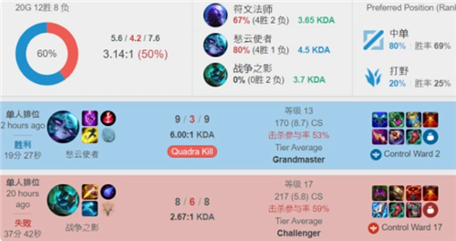 串联起攻守 串联起攻守