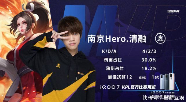 他的表现得 他的表现得