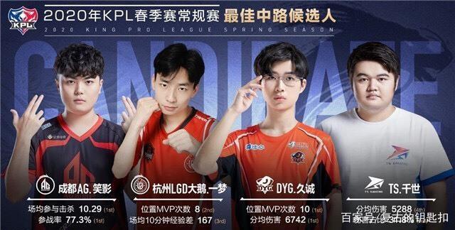 战术彼此咬 战术彼此咬